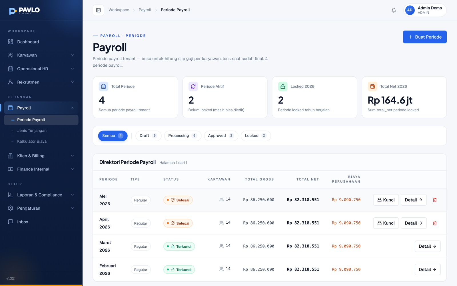 Portal PT Mitra Sukses PAVLO